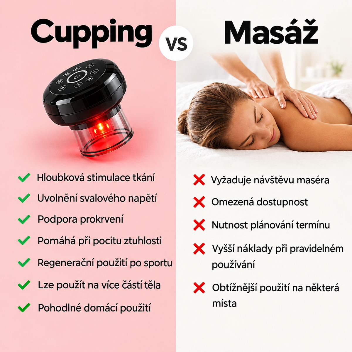 Nuvycare: Masážní baňka